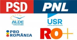 Sondaj IMAS: PNL a depăşit PSD! USR, scădere drastică