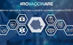 Câte persoane s-au vaccinat în România-situaţia la zi