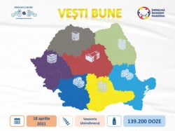 139.200 doze de vaccin Vaxzevria sosesc duminică în România