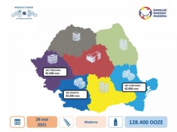 128.400 doze de vaccin Moderna au sosit azi în țară, dintre care 43.200 doze vor ajunge la Centrul Regional Timișoara