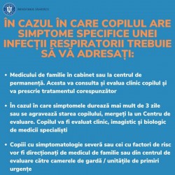 Peste 2.000 de cazuri de infecții respiratorii acute și 252 de pneumonii și săptămâna trecută în județul Arad. Din fericire doar 4 cazuri de gripă

