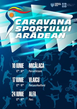 „Caravana Sportului Arădean” în cartierul Alfa