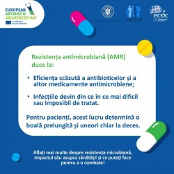 Ziua Europeană a Informării despre Antibiotice. Infecțiile cauzate de virusuri nu pot fi vindecate prin administrarea de antibiotice


