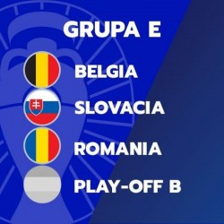 ”Dracii Roșii” și ”Plăcinta Slovacă”, adversarele României la Euro 2024! Israel, Islanda, Bosnia și Ucraina își dispută a 4-a poziție în grupă