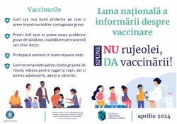 Cazurile de rujeolă au crescut de 60 de ori în decurs de un an în Europa. Acțiuni ale DSP Arad în cadrul campaniei ”Luna Națională de Informare despre Vaccinare”


